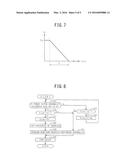 Electric Power Steering System diagram and image