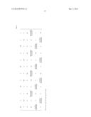 Controlling Rotary Wing Aircraft diagram and image