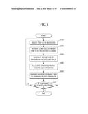 WAREHOUSE REORGANIZATION METHOD AND THE COMPUTER  PROGRAM THEREOF diagram and image