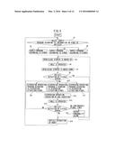 ARTICLE SUPPLY DEVICE FOR SUPPLYING ARTICLES ACCORDING TO TYPE diagram and image