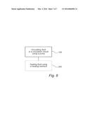 Fluid Dispensing Unit Having a Circulation System and a Method for     Circulating a Fluid in a Fluid Dispensing Unit diagram and image