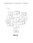 PLANAR CAVITY MEMS AND RELATED STRUCTURES, METHODS OF MANUFACTURE AND     DESIGN STRUCTURES diagram and image