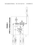 System for Syngas Clean-Up diagram and image