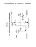 System for Syngas Clean-Up diagram and image