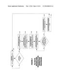 System for Syngas Clean-Up diagram and image