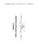 System for Syngas Clean-Up diagram and image