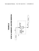 System for Syngas Clean-Up diagram and image