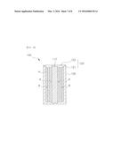 METHOD FOR PREPARING GRAPHITE FILM diagram and image