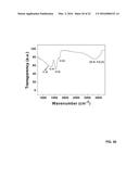 METHODS OF PRODUCING GRAPHENE QUANTUM DOTS FROM COAL AND COKE diagram and image