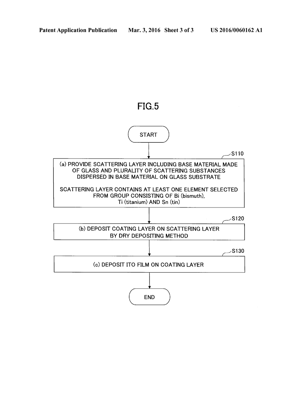 TRANSLUCENT SUBSTRATE, ORGANIC LED ELEMENT AND METHOD OF MANUFACTURING     TRANSLUCENT SUBSTRATE - diagram, schematic, and image 04