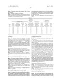 TRANSLUCENT SUBSTRATE, ORGANIC LED ELEMENT AND METHOD OF MANUFACTURING     TRANSLUCENT SUBSTRATE diagram and image