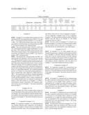 SEMICONDUCTOR CERAMIC COMPOSITION, METHOD FOR PRODUCING SAME, PTC ELEMENT     AND HEAT GENERATING MODULE diagram and image