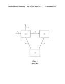 Treatment of Off-Gas in the Production of Para-Xylene by the Methylation     of Toluene and/or Benzene diagram and image