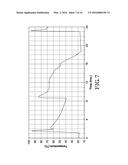 CRYSTALLIZED HYDROQUINONE AND METHODS OF MAKING diagram and image