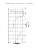 CRYSTALLIZED HYDROQUINONE AND METHODS OF MAKING diagram and image