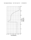 CRYSTALLIZED HYDROQUINONE AND METHODS OF MAKING diagram and image