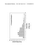 CRYSTALLIZED HYDROQUINONE AND METHODS OF MAKING diagram and image