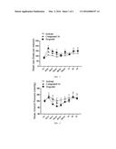 PHENOL DERIVATIVE AND PREPARATION METHOD AND USE IN MEDICINE THEREOF diagram and image