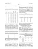 PHENOL DERIVATIVE AND PREPARATION METHOD AND USE IN MEDICINE THEREOF diagram and image