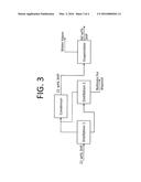 RECOVERY OF 3-HYDROXYPROPIONIC ACID diagram and image