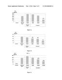 GLUTAMATE DERIVATIVES FOR TOPICAL USE AS IMMUNOMODULATORY ACTIVE     INGREDIENT diagram and image