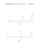 AN IMPROVED SYNTHESIS OF ANTI-PARKINSON AGENT diagram and image