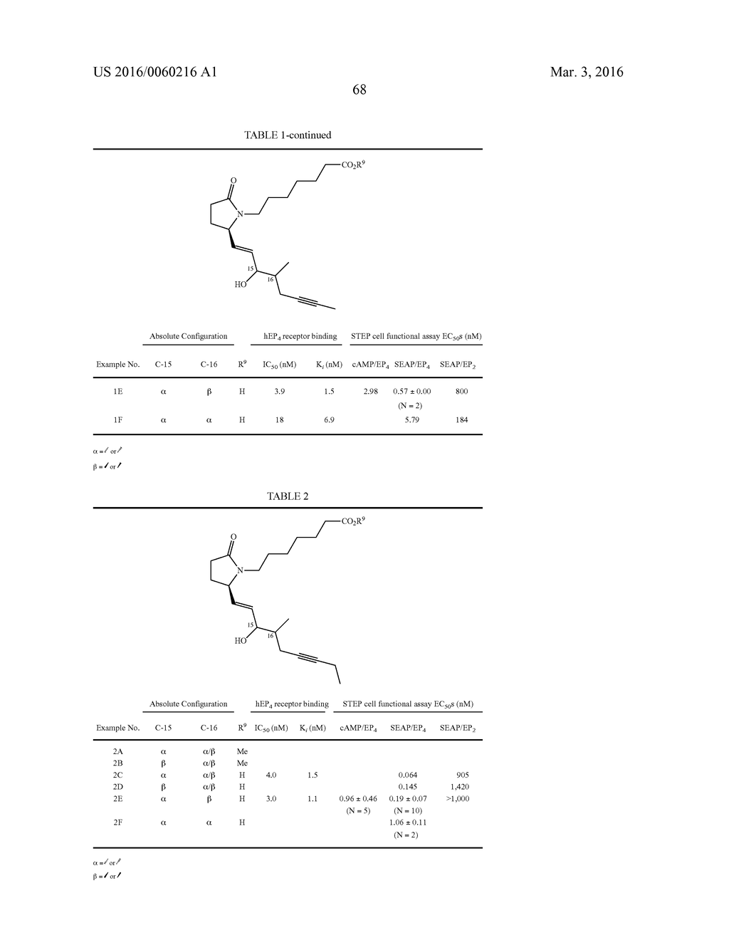 LACTAM COMPOUNDS AS EP4 RECEPTOR-SELECTIVE AGONISTS FOR USE IN THE     TREATMENT OF EP4-MEDIATED DISEASES AND CONDITIONS - diagram, schematic, and image 70