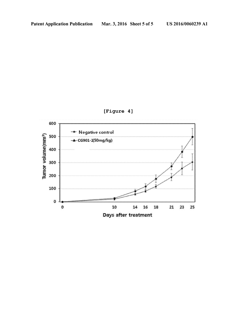 GERANYL FLAVONOID DERIVATIVE WITH IMPROVED WATER SOLUBILITY, A METHOD FOR     PREPARING THE SAME, AND A METHOD FOR TREATING CANCER USING THE SAME - diagram, schematic, and image 06