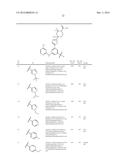 THIAZOLE-SUBSTITUTED AMINOPYRIMIDINES AS SPLEEN TYROSINE KINASE INHIBITORS diagram and image