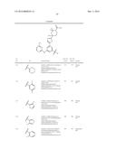 THIAZOLE-SUBSTITUTED AMINOPYRIMIDINES AS SPLEEN TYROSINE KINASE INHIBITORS diagram and image