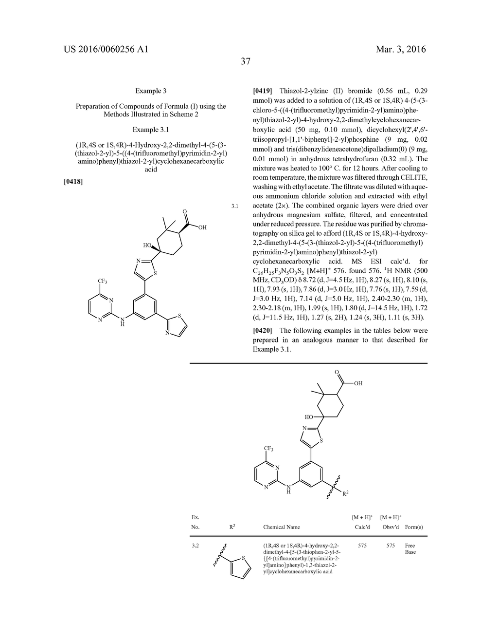 THIAZOLE-SUBSTITUTED AMINOPYRIMIDINES AS SPLEEN TYROSINE KINASE INHIBITORS - diagram, schematic, and image 38