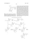 UREA DERIVATIVES AND USES THEREOF diagram and image