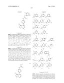 UREA DERIVATIVES AND USES THEREOF diagram and image