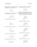 UREA DERIVATIVES AND USES THEREOF diagram and image