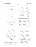 UREA DERIVATIVES AND USES THEREOF diagram and image