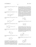 UREA DERIVATIVES AND USES THEREOF diagram and image