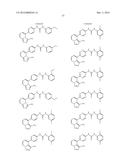 UREA DERIVATIVES AND USES THEREOF diagram and image