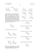 UREA DERIVATIVES AND USES THEREOF diagram and image