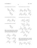 UREA DERIVATIVES AND USES THEREOF diagram and image