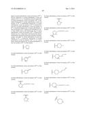 UREA DERIVATIVES AND USES THEREOF diagram and image