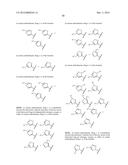 UREA DERIVATIVES AND USES THEREOF diagram and image