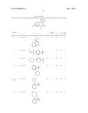 PYRAZOLONAPHTHYRIDINONE DERIVATIVES AS METAP2 INHIBITORS (METHIONINE     AMINOPEPTIDASE TYPE-2) diagram and image