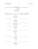 PYRAZOLONAPHTHYRIDINONE DERIVATIVES AS METAP2 INHIBITORS (METHIONINE     AMINOPEPTIDASE TYPE-2) diagram and image