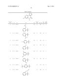 PYRAZOLONAPHTHYRIDINONE DERIVATIVES AS METAP2 INHIBITORS (METHIONINE     AMINOPEPTIDASE TYPE-2) diagram and image