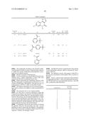 PYRAZOLONAPHTHYRIDINONE DERIVATIVES AS METAP2 INHIBITORS (METHIONINE     AMINOPEPTIDASE TYPE-2) diagram and image