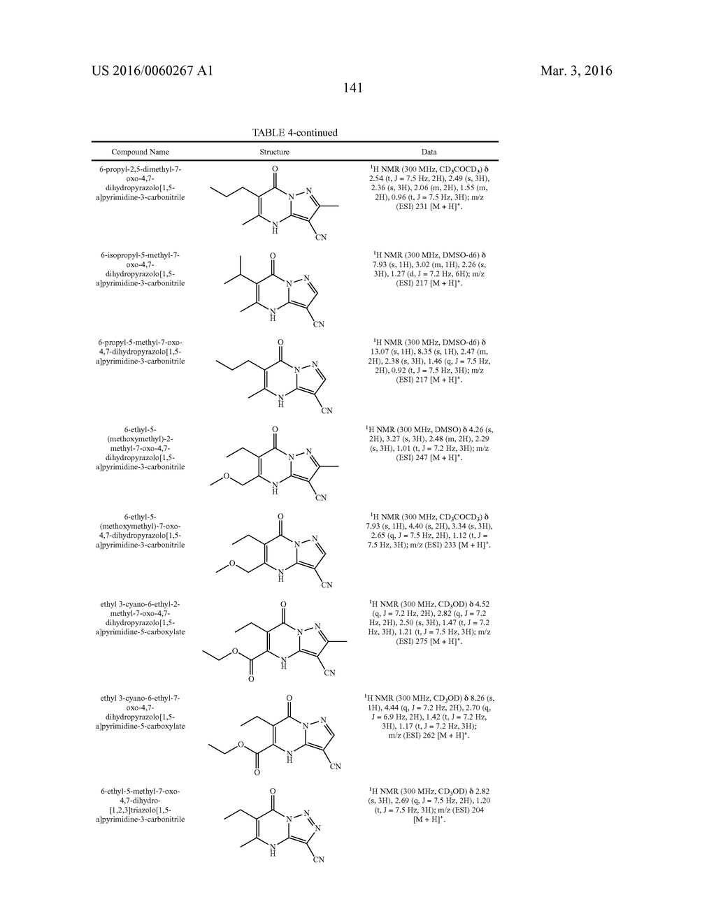 PYRAZOLO COMPOUNDS AND USES THEREOF - diagram, schematic, and image 142