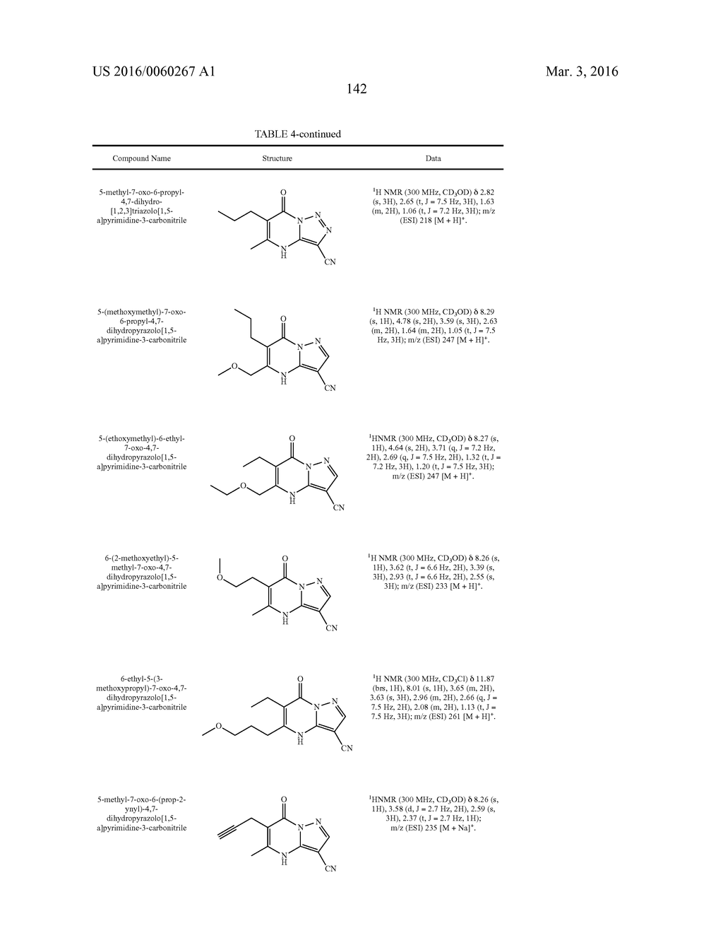 PYRAZOLO COMPOUNDS AND USES THEREOF - diagram, schematic, and image 143