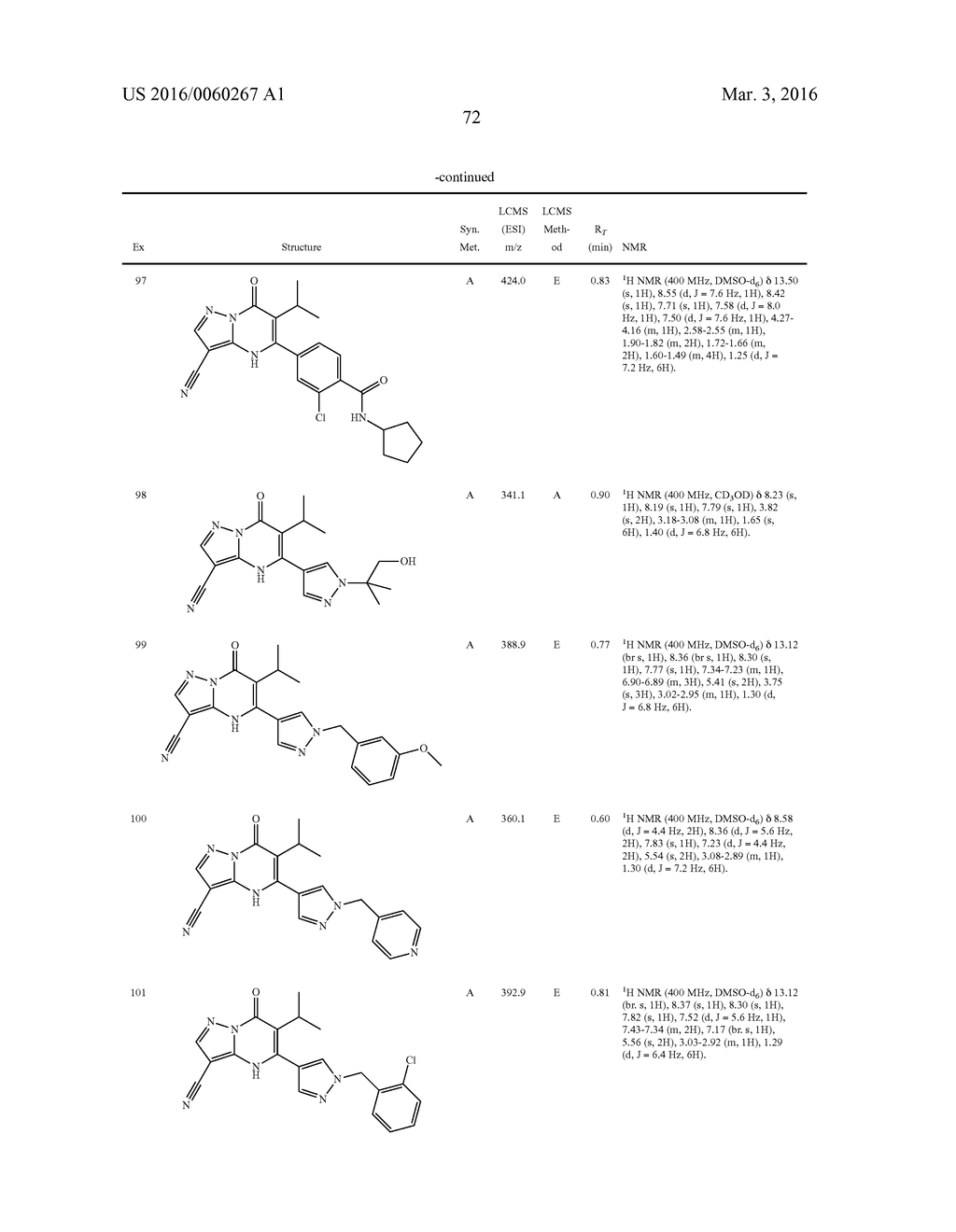 PYRAZOLO COMPOUNDS AND USES THEREOF - diagram, schematic, and image 73