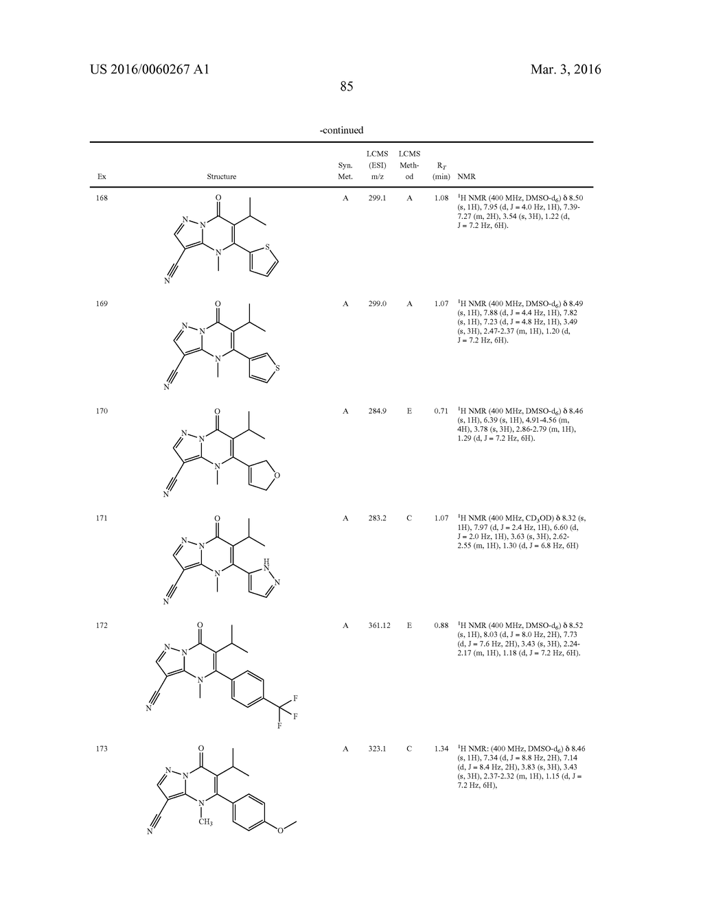 PYRAZOLO COMPOUNDS AND USES THEREOF - diagram, schematic, and image 86