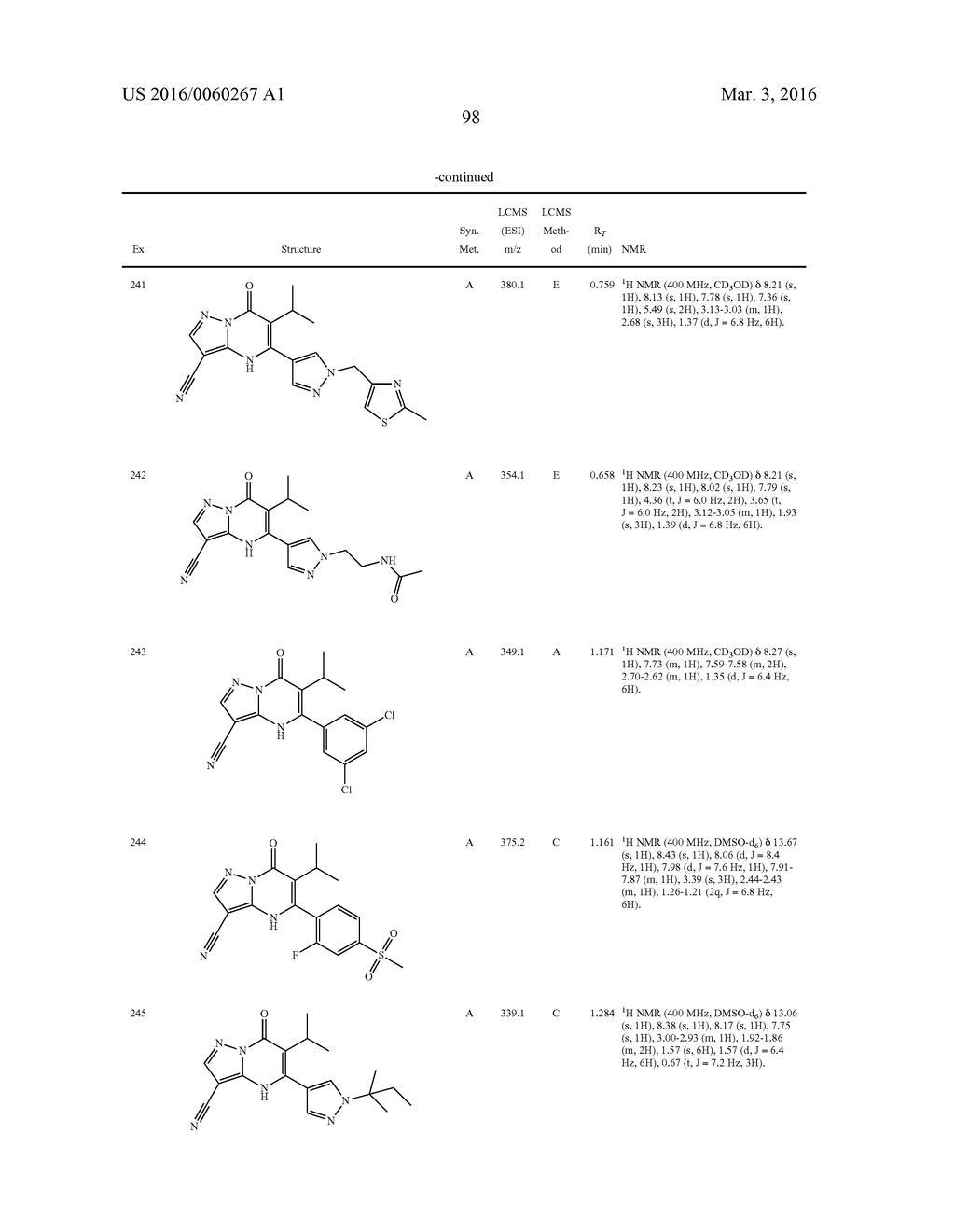 PYRAZOLO COMPOUNDS AND USES THEREOF - diagram, schematic, and image 99